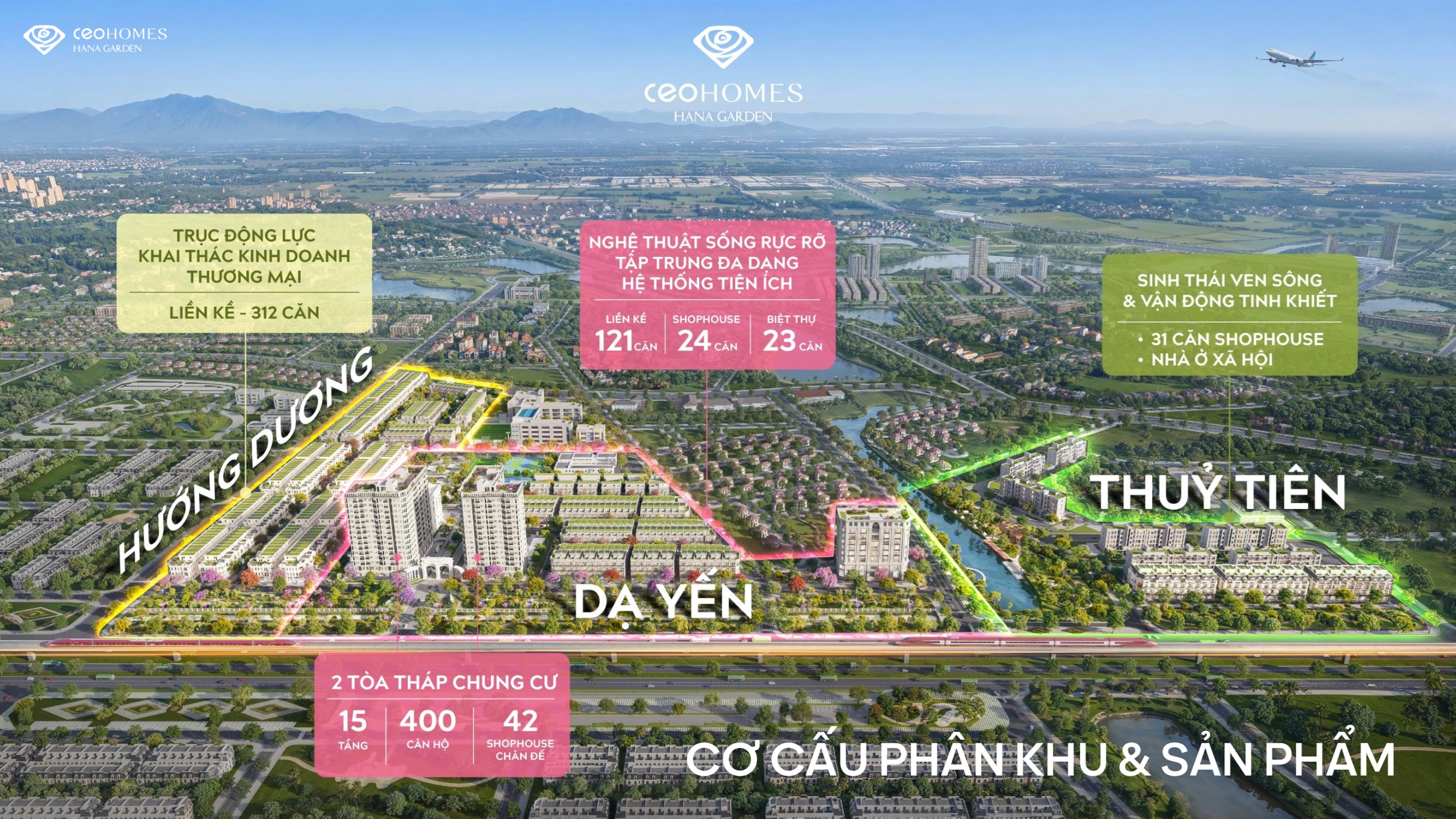 3 phân khu - Ceohomes Hana Garden 3 phân khu - Ceohomes Hana Garden